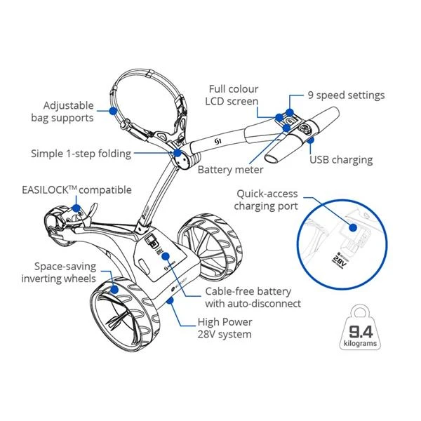 Motocaddy S1 Trolley 2022 18 Hole Lithium Battery Graphite - Image 5
